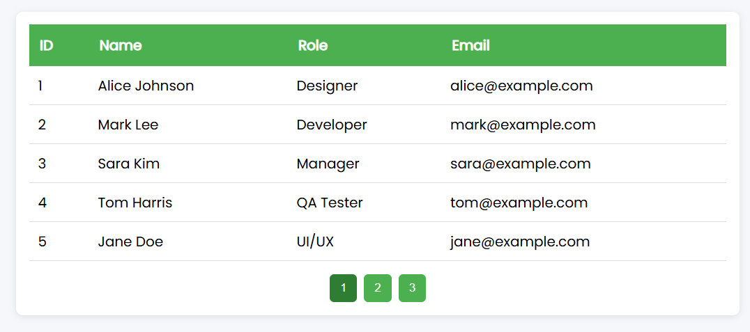 data table with pagination